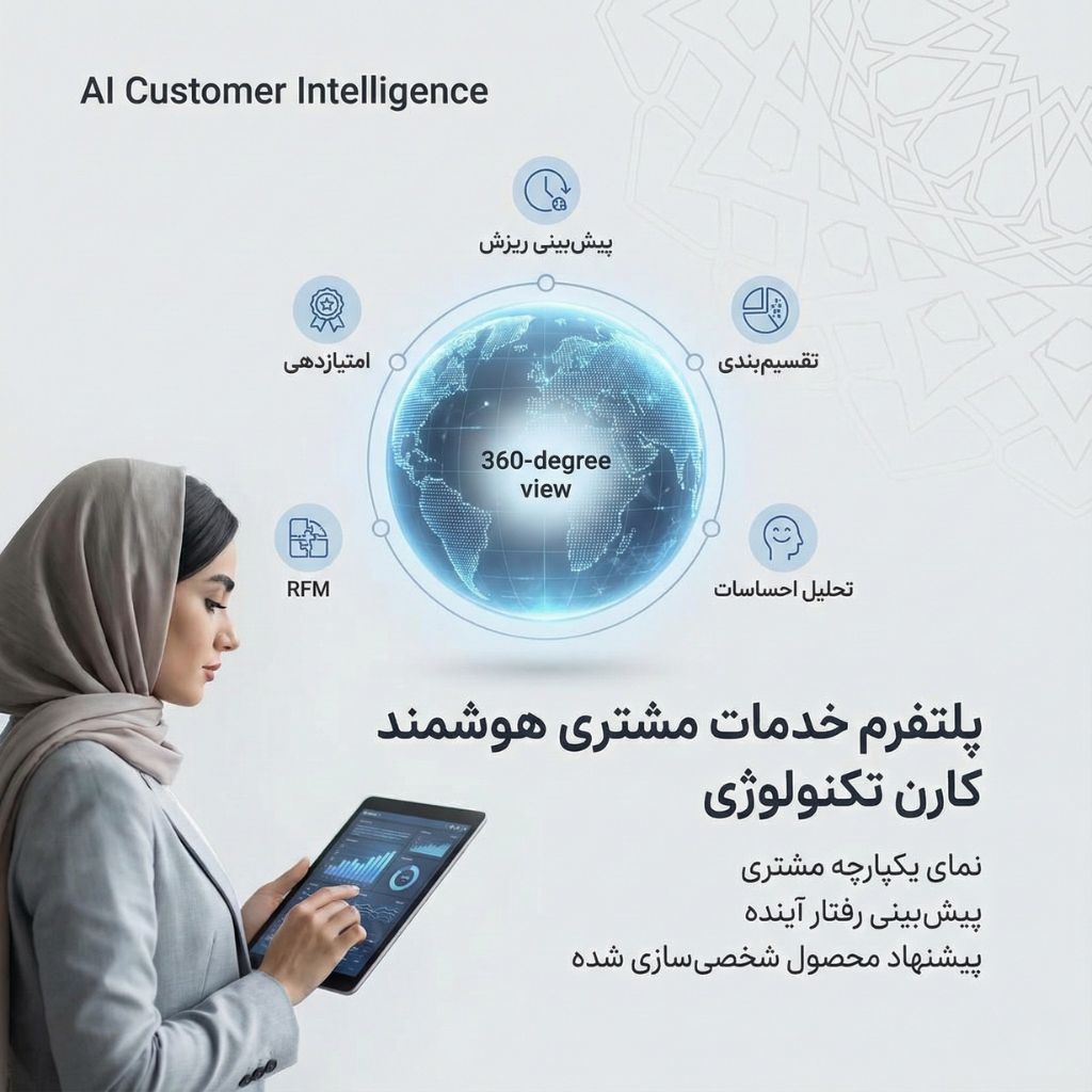 خدمات مشتری هوشمند